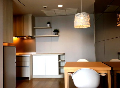 Condos for rent BTS Asok : The Lumpini                     24 