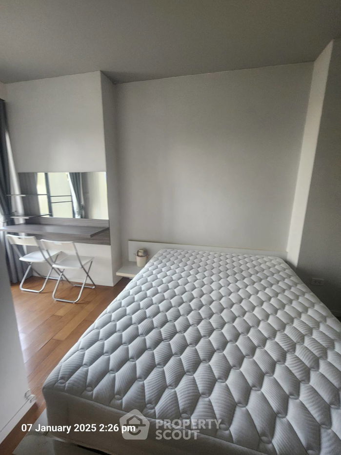 picture 2-BR Condo at Blocs 77 near BTS On Nut (ID 2005365) - 4/5