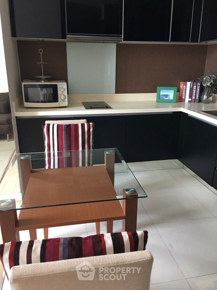 picture 1-BR Condo at Eight Thonglor Residence Condominium near BTS Thong Lor (ID 2511826) - 5/17