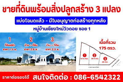 ที่ดิน ไปรษณีย์หางดง  : ขายที่ดินพร้อมสิ่งปลูกสร้าง จ.เชียงใหม่