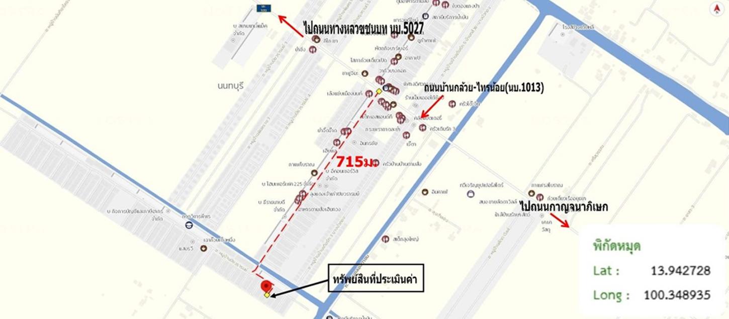 รูป ทาวน์เฮ้าส์ สำหรับขาย ปิยวรารมย์ 3 ทวีวัฒนา ไทรน้อย นนทบุรี - รูปที่ 18/18