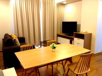 คอนโดให้เช่า : #A124390 ✅ 8/1/69  ให้เช่า Via Botani  📲📢สอบถาม ld line @condoboy