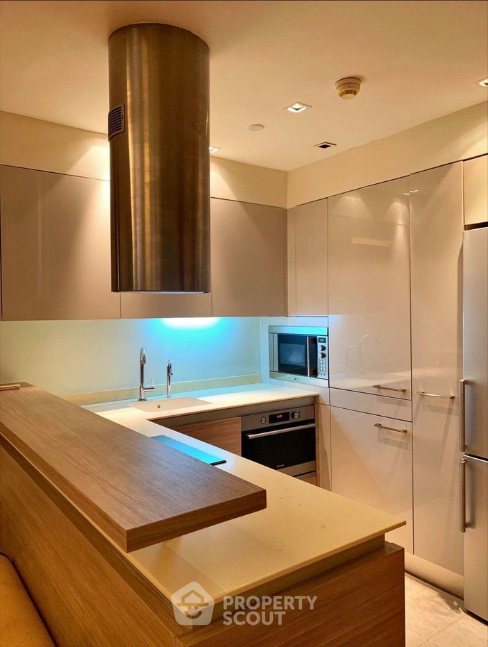 picture 1-BR Condo at Le Monaco Residence Ari Condominium near BTS Ari (ID 1990774) - 10/10