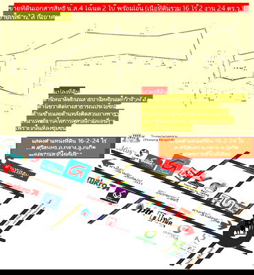 Land for sale Thalang Phuket : #Land for sale, approximately 16 rai, Sri Sunthorn Subdistrict, Thalang District, Phuket Province (12 million baht per rai)