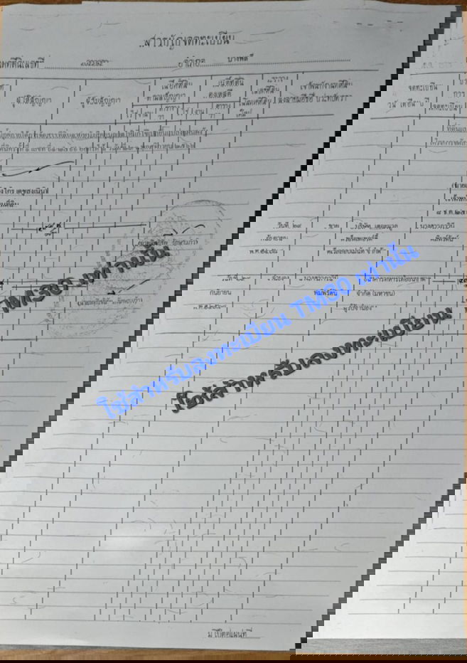 picture 🏡❤️ House for rent in Chaiyapruek Bangna KM.15. near Mega Bangna. - 16/20