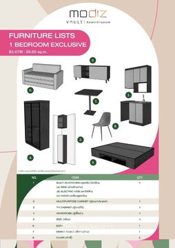 คอนโด 1-ห้องนอน ที่ โมดิซ วอลท์ เกษตร ศรีปทุม ใกล้ BTS มหาวิทยาลัยเกษตรศาสตร์ (ID 1844620)