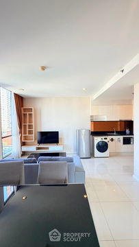 คอนโด 2-ห้องนอน ที่ อัพ เอกมัย ใกล้ ARL รามคำแหง (ID 2541667)