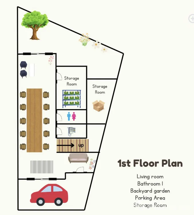 รูป ทาวน์เฮ้าส์ให้เช่า 6 ห้องนอน ใน พระโขนงเหนือ, กรุงเทพมหานคร 5957542 - รูปที่ 17/20