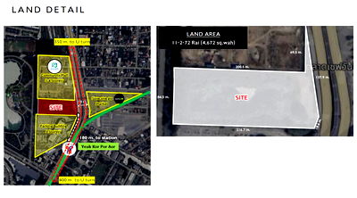 ที่ดิน เขตดอนเมือง : (เจ้าของขายเอง) ขายที่ดิน 11 ไร่ ติดถนนพหลโยธิน ใกล้รถไฟฟ้าสายสีเขียว มีตลาดล้อมรอบ