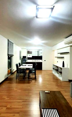 Condos for rent Muang Thong Thanee : Code: 26KJ203  for rent Lakeview Condominium Geneva🔥🔥 Line ID: @kjcondo (with @)🔥🔥