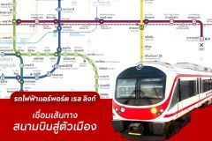 picture Condo for rent Pattanakarn Life Life Complex 9 - 12/13