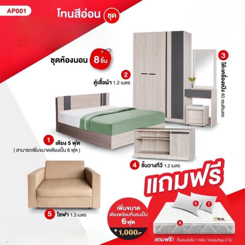 ปล่อยเช่าด่วน!!! 🔥🔥🔥 🎉Lumpini Ville Chaengwatthana-Pakkret Station 🎉  ✅ชั้น 18 ขนาด 23.xx ตรม. แบบ Studio วิวเมือง + สวน Line @bzprOperty