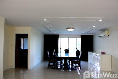 Condos for rent : 3 Bedroom Condo for rent at Regent On The Park 1 1047138