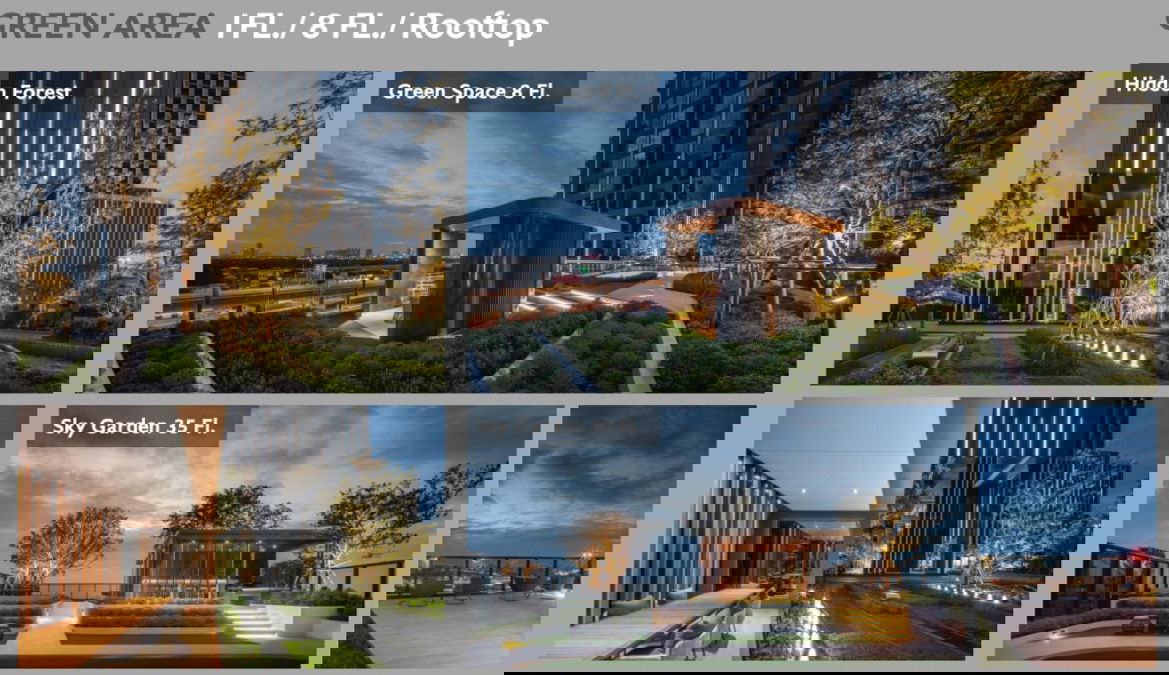 รูป 🎈 #OL2601_077🎈💥ด่วน💥ว่างชัวร์ รีบคลิก ก่อนหลุดมือ‼️ 𝗙𝗼𝗿 𝗥𝗲𝗻𝘁 3️⃣3️⃣k.🔥🔥 #ใกล้MRTพหลโยธิน คอนโด   เดอะไพรเวซี่จตุจักร - รูปที่ 24/25