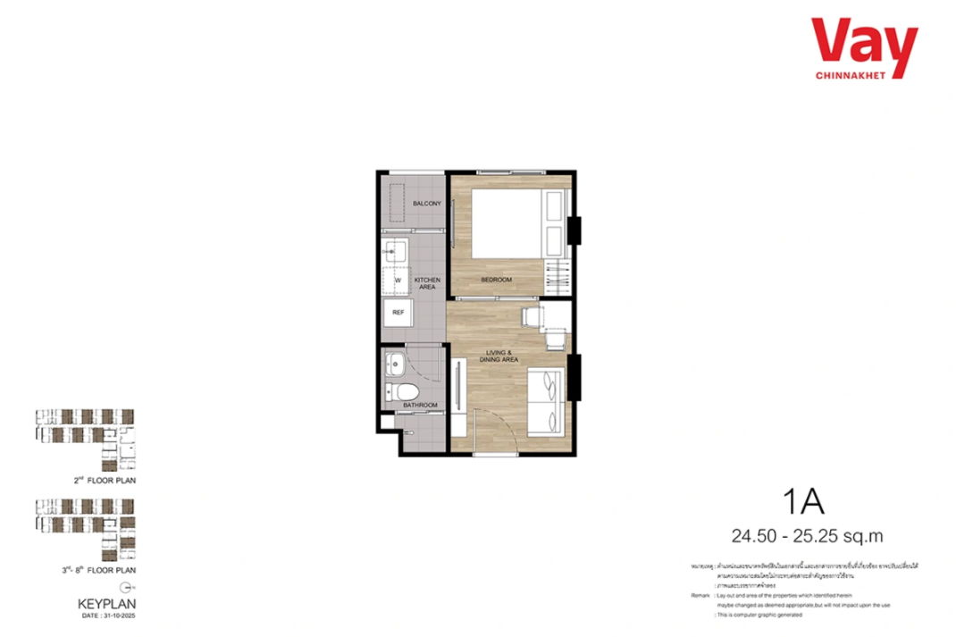 รูปภาพType 1A