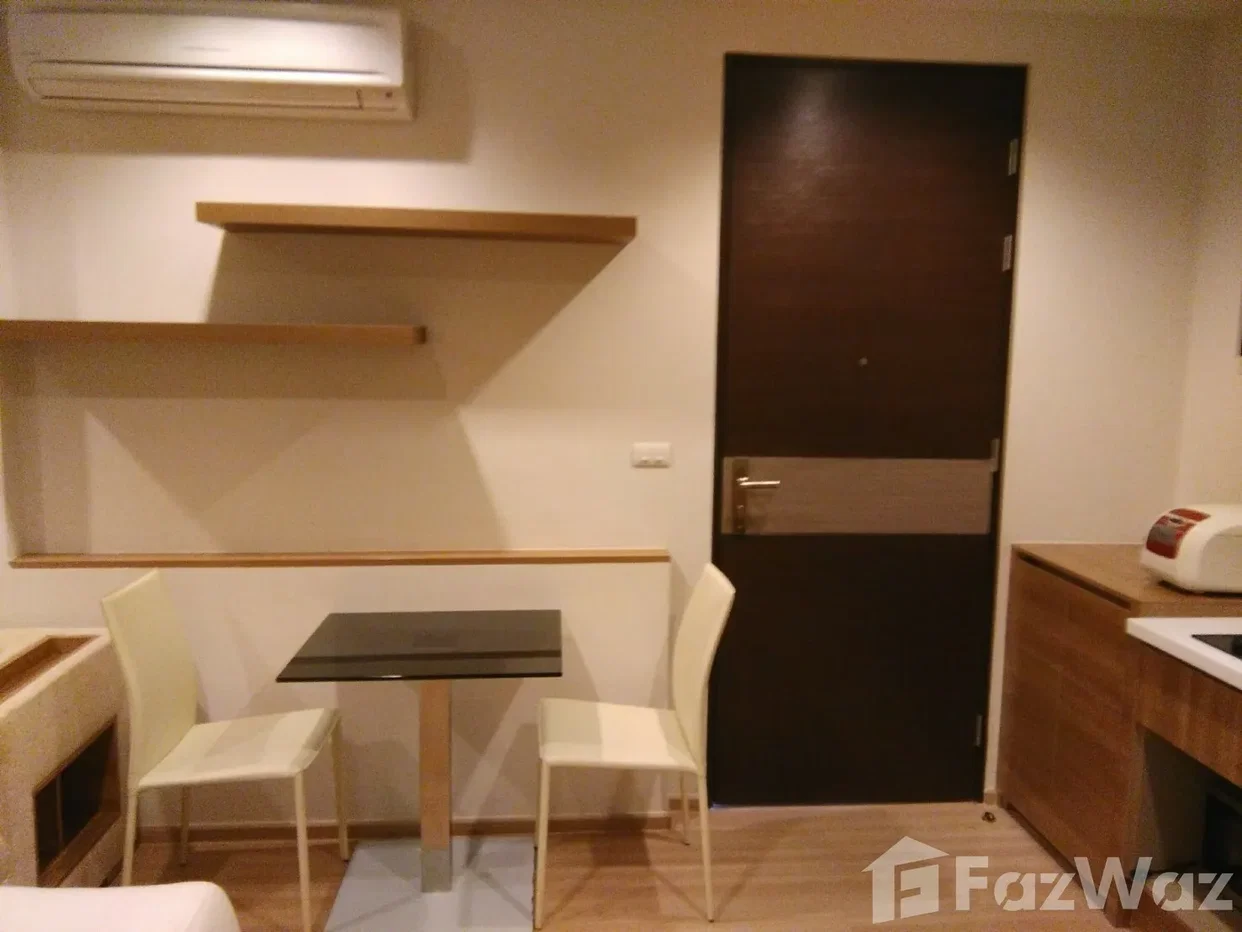 picture Live the Dream in Bangkok's Rhythm Sathorn Condo 1122858 - 8/11