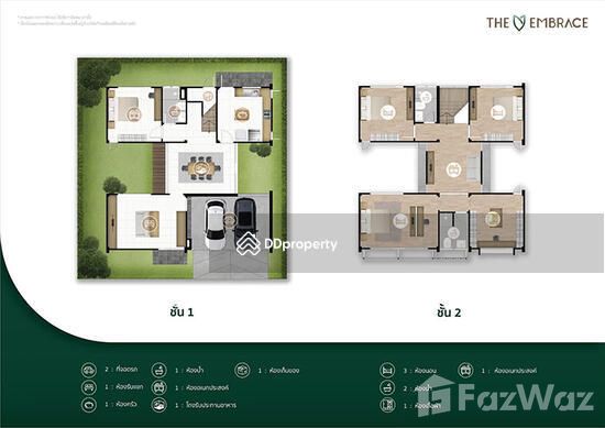 picture 5 Bedroom House for sale at The Embrace Chatuchot-Ramintra 1922355 - 24/31