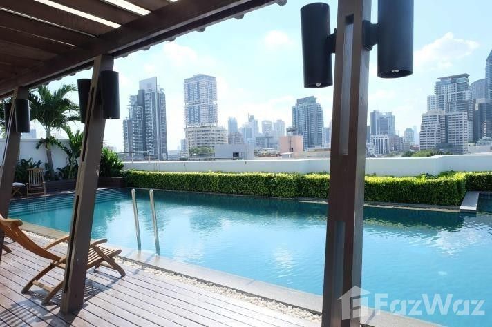 picture 1 Bedroom Condo for sale at 49 Plus 36338 - 3/9
