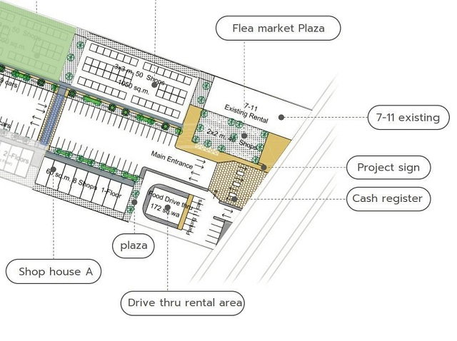 รูป ตลาดคุ้มเกล้า 3 กม. ให้เช่าที่ดิน 33 ไร่ ติดถนนฉลองกรุง หน้านิคมอุตสาหกรรมลาดกระบัง ซอยฉลองกรุง 37-40 แขวงลำปลาทิว - รูปที่ 1/8