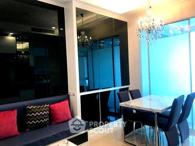 Condos for rent : 1-BR Condo at Supalai Elite Phayathai near ARL Ratchaprarop (ID 2561180)
