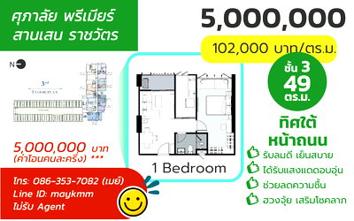Condos for sale : supalai premier samsen-ratchawat 4.45 MB.