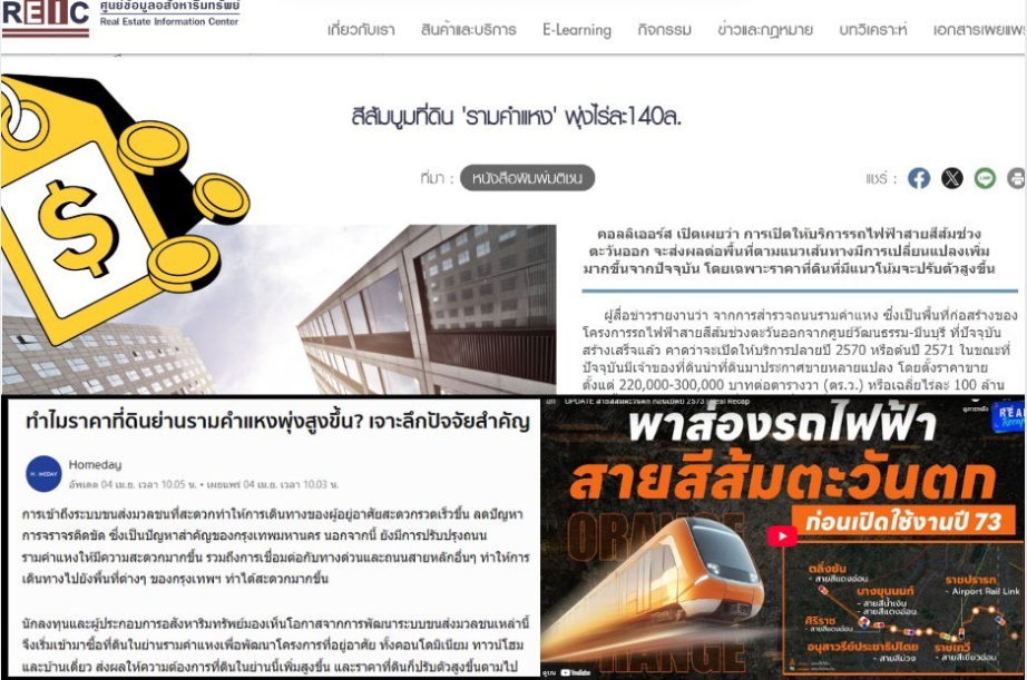 picture Land Suitable for Hotel Development, Ramkhamhaeng 166 - 20/21