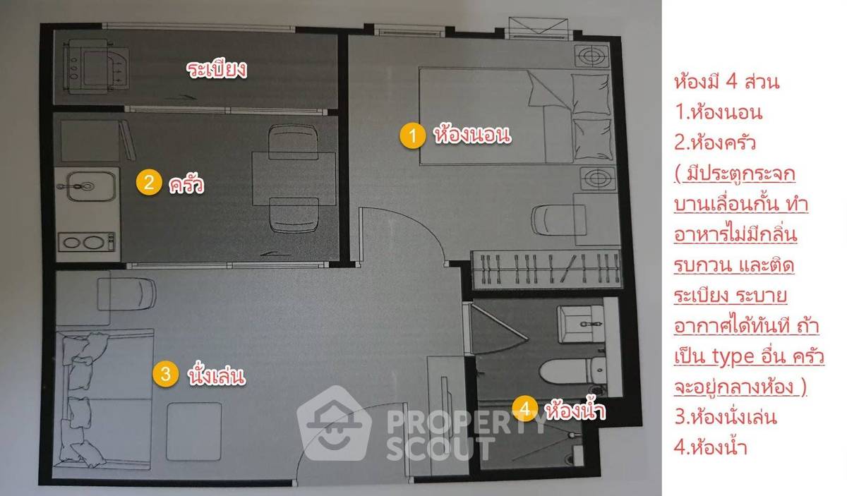 picture 1-BR Condo at Aspire Asoke-Ratchada near MRT Phra Ram 9 (ID 2578714) - 19/21