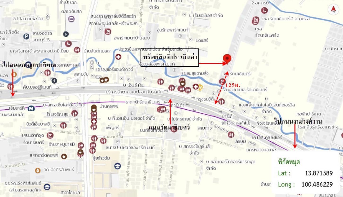 รูป คอนโดมิเนียม 1 ห้องนอน, 31.49 ตารางเมตร คอนโดมิเนียม สำหรับขาย เซล รัตนาธิเบศร์ บางกระสอ เมืองนนทบุรี นนทบุรี - รูปที่ 22/22