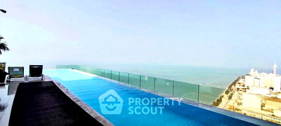 Condos for rent Pattaya : 1-BR Condo at Copacabana Beach Jomtien close to Jomtien Beach (ID 2137278)