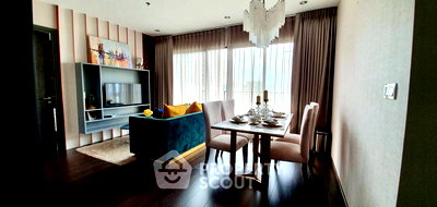Condos for sale Soi Sukhumvit 71 : 2-BR Condo at C Ekkamai near ARL Ramkhamhaeng (ID 2596639)
