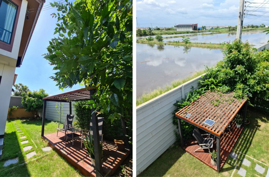 รูป Call : 094-324-6446 บ้านเดี่ยวแปลงมุมให้เช่า 56 ตร.วา โครงการ เดอะ ริคโค้ เรสซิเดนซ์ วงแหวน-หทัยราษฎร์ ใกล้ตลาดมารวย - รูปที่ 4/14