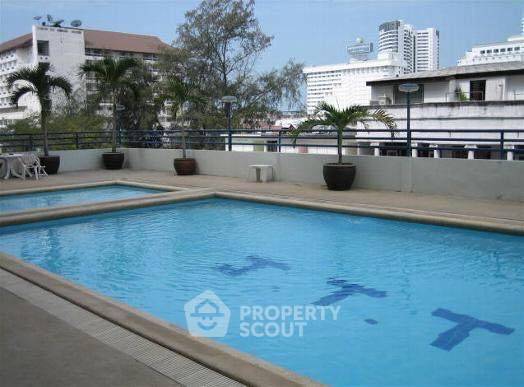 รูป คอนโด 1-ห้องนอน ที่ จอมเทียน ทิพย์ คอนโดเทล ใกล้ หาดจอมเทียน (ID 2038953) - รูปที่ 10/12