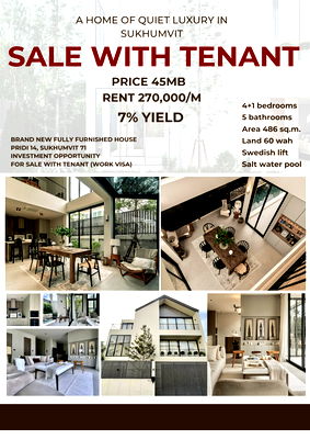 Houses for sale Soi Ekamai (Sukhumvit 63) : ✅Newly built house ✅with pool and glass elevator only 700 meters from Sukhumvit 71 Road.