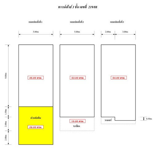 รูป K02331 ขายทาวน์เฮาส์ ม.วิลล่าคุณาลัย ตำบลบางรักพัฒนา อำเภอบางบัวทอง นนทบุรี - รูปที่ 6/8