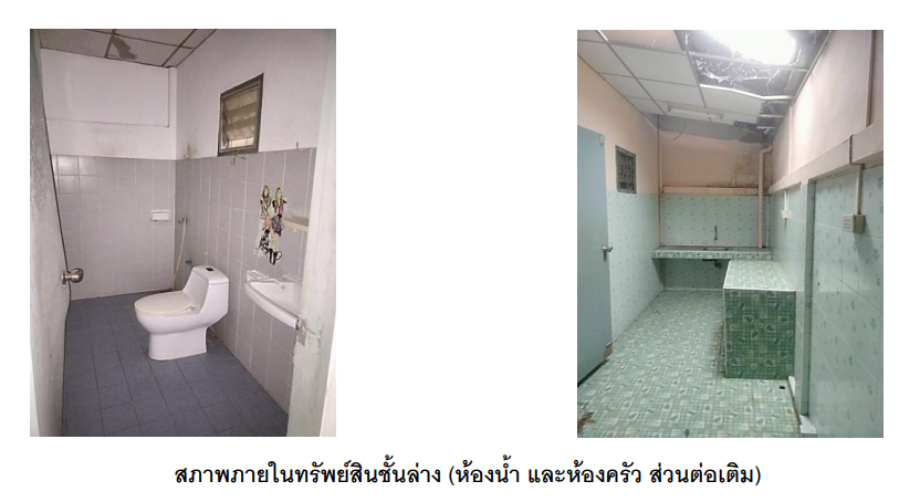 picture ทาวน์เฮ้าส์ 72 square meter Pathumthani Thanyaburi Bung Nam Rak for 902000 THB - 4/10