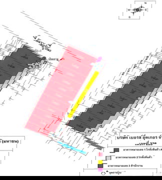 ขายที่ดินพร้อมสิ่งปลูกสร้าง ถ.ราษฎร์บูรณะ (ระหว่างซ.26-28) 9-1-66ไร่