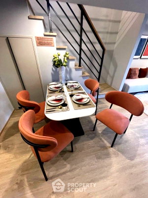 Condos for sale : 24th-Floor 2-BR Condo For Sale At Culture Chula, MRT Sam Yan (ID 2306104)