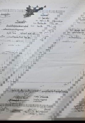 Land for sale ม.มหามกุฏราชวิทยาลัย วิทยาเขตร้อยเอ็ด : Land for Sales in the middle of Roiet city