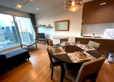 Condos for rent Gateway Ekamai :  Siri at                    Sukhumvit