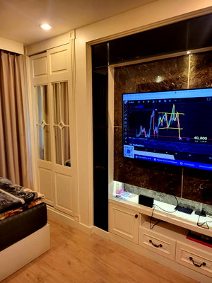 ขายคอนโด : ขาย ไอดีโอ คิว จุฬา-สามย่าน สตูดิโอ 