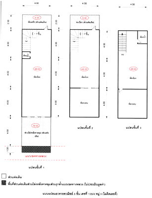 Shophouses for sale Nakhon Luang Phra Nakhon Sri Ayutthaya : SHOP HOUSE 18 Sq.w. Nakhon Luang Phra Nakhon Sri Ayutthaya for 1.8M