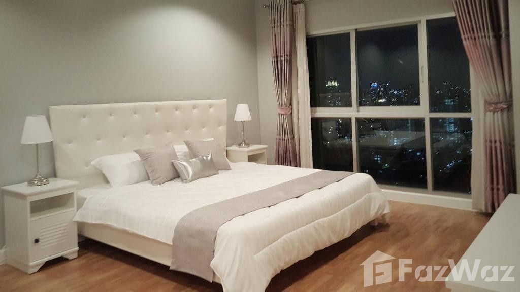 รูป คอนโดให้เช่า 2 ห้องนอน ในโครงการ คอนโด ไอวี่ ริเวอร์ 42133 - รูปที่ 8/10