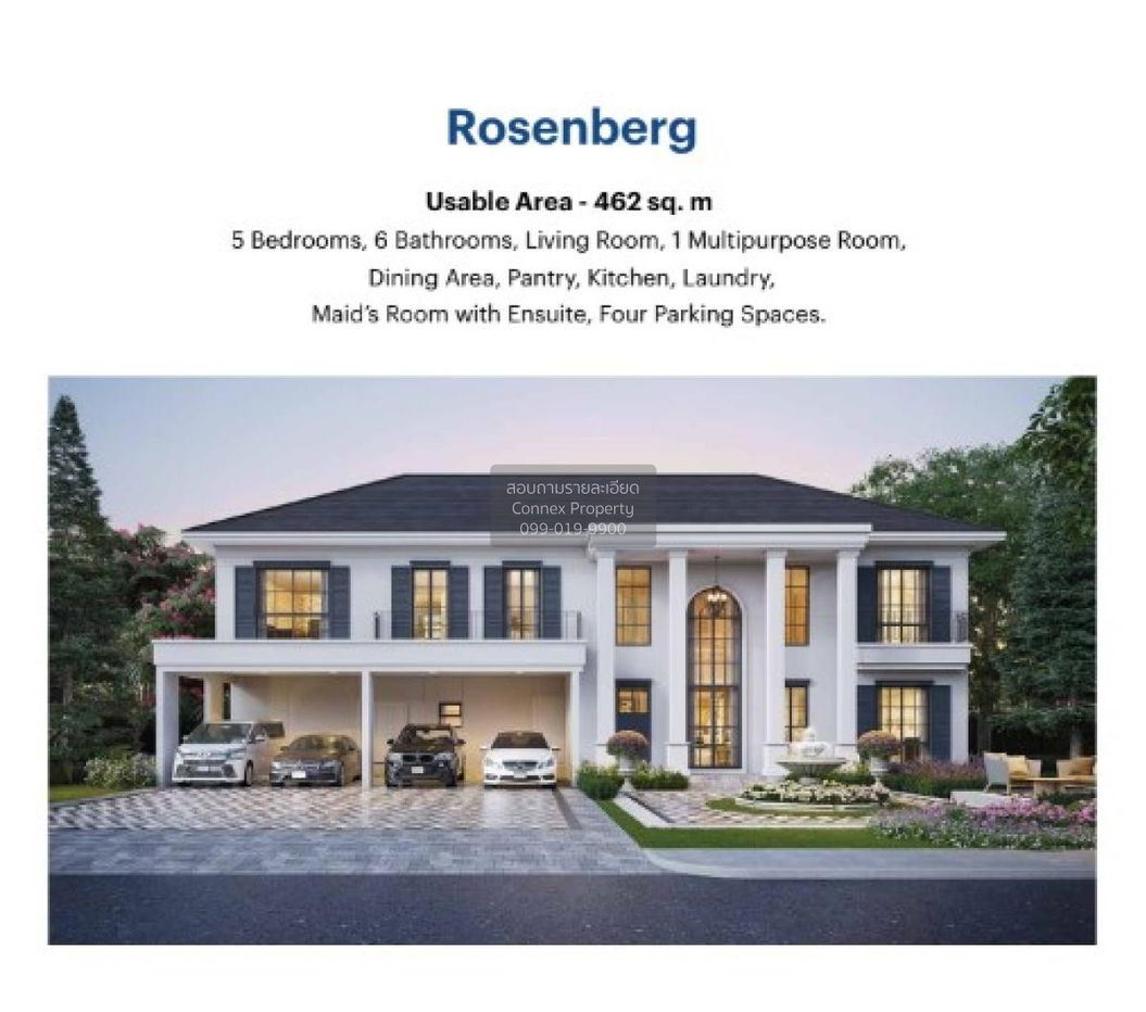 รูป ขายบ้าน  เศรษฐสิริ ดอนเมือง SRT-หลักสี่ ดอนเมือง เขต ดอนเมือง กรุงเทพ CX-125276 ✅ ทักไลน์ @connexproperty ตอบทันที ทีมงานมืออาชีพ ✅ - รูปที่ 1/5