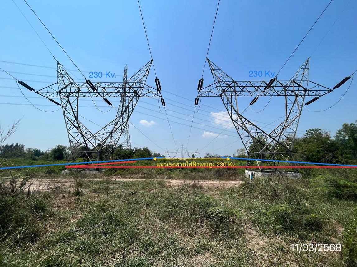 รูป ที่ดินว่างเปล่า สำหรับขาย - ดอนทอง เมืองพิษณุโลก พิษณุโลก - รูปที่ 14/22