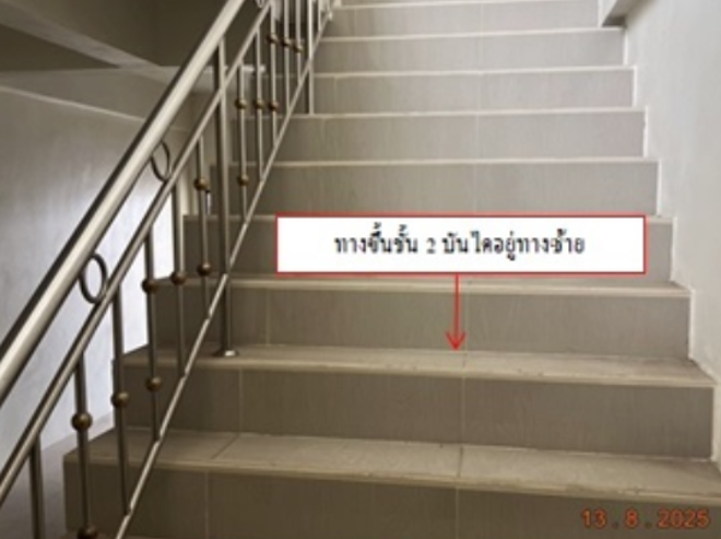 รูป อาคารพาณิชย์ สำหรับขาย - ในเมือง เมืองชัยภูมิ ชัยภูมิ - รูปที่ 9/32