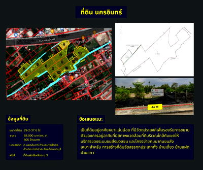 Land for sale King Mongkut s University of Technology North Bangkok  : High-potential investment site on Nakhon In Road