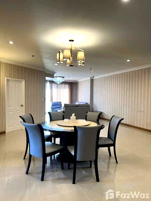 ขายคอนโด : ขาย คอนโด 3 ห้องนอน ในโครงการ ศุภาลัย คาซ่า ริวา 6052490