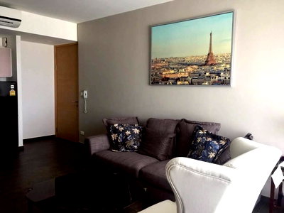 Condos for rent Soi Sukhumvit 71 :  The Lofts                     Ekkamai 