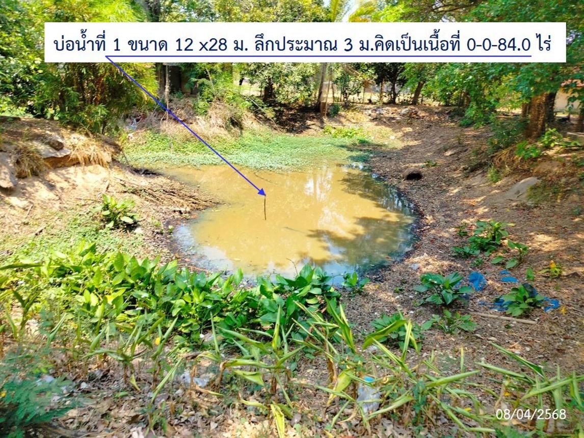 รูป บ้านเดี่ยว สำหรับขาย - แวง สว่างแดนดิน สกลนคร - รูปที่ 37/44