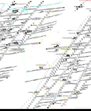 picture FOR SALE  LAND PROPERTY  942000 BAHT. - 7/8